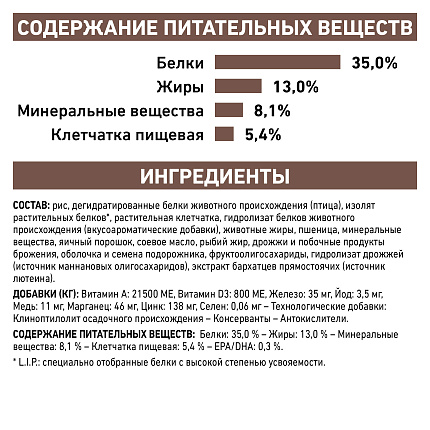 Royal Canin Gastro Intestinal Moderate Calorie  сухой корм для кошек при нарушении пищеварения