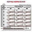 Royal Canin Gastro Intestinal Moderate Calorie  сухой корм для кошек при нарушении пищеварения