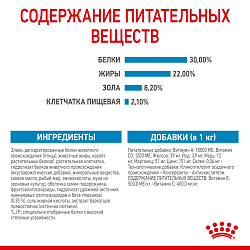 Royal Canin Giant Starter Mother and Babydog - сухой корм для щенков в период отъема