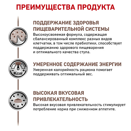 Royal Canin Gastro Intestinal Moderate Calorie  сухой корм для кошек при нарушении пищеварения
